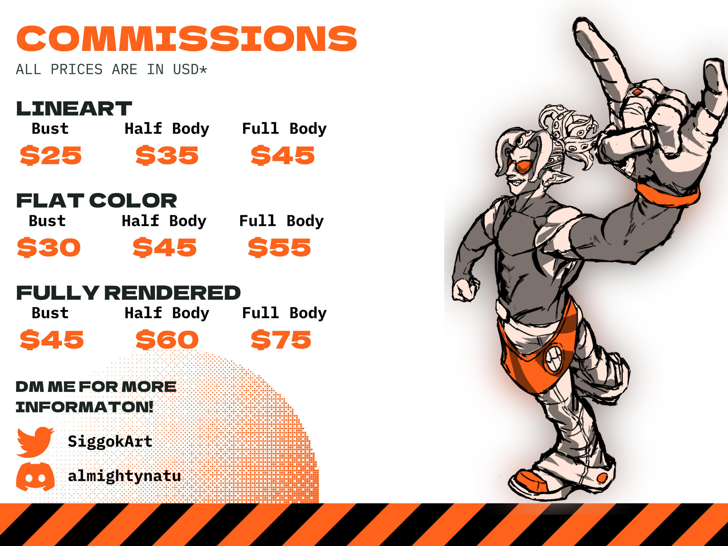 Commission sheet Commission sheet